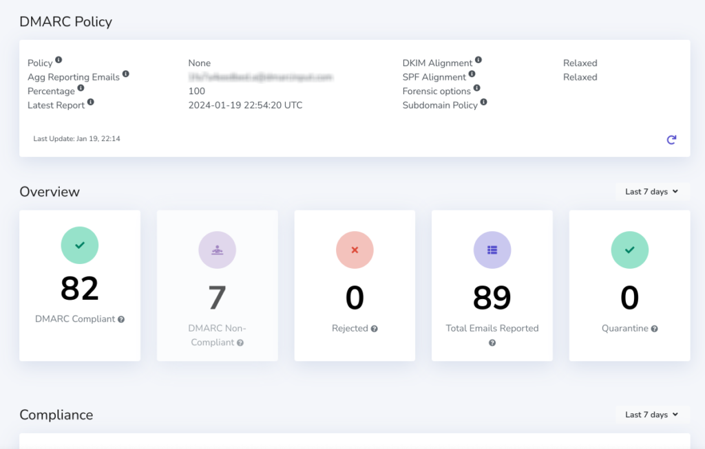 DMARC monitoring